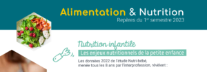 Alimentation et nutrition - repères du 1er semestre 2023 - Honeycom